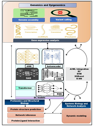 Graphical Abstract